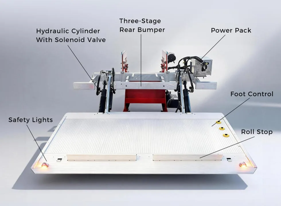 Cantilever Liftgate